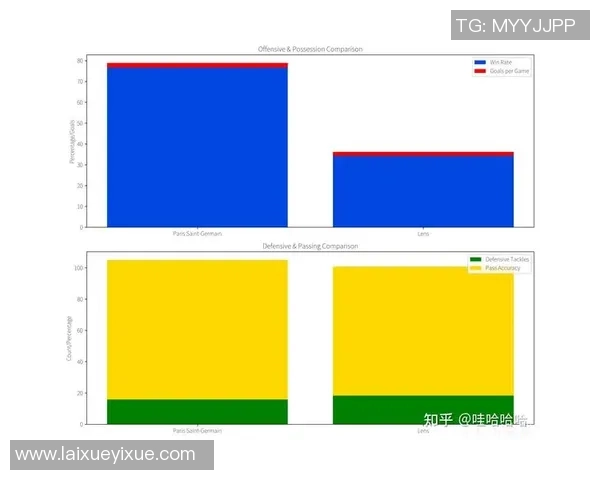 意甲焦点战切尔西与巴黎圣日耳曼互交白卷战术解析引发热议